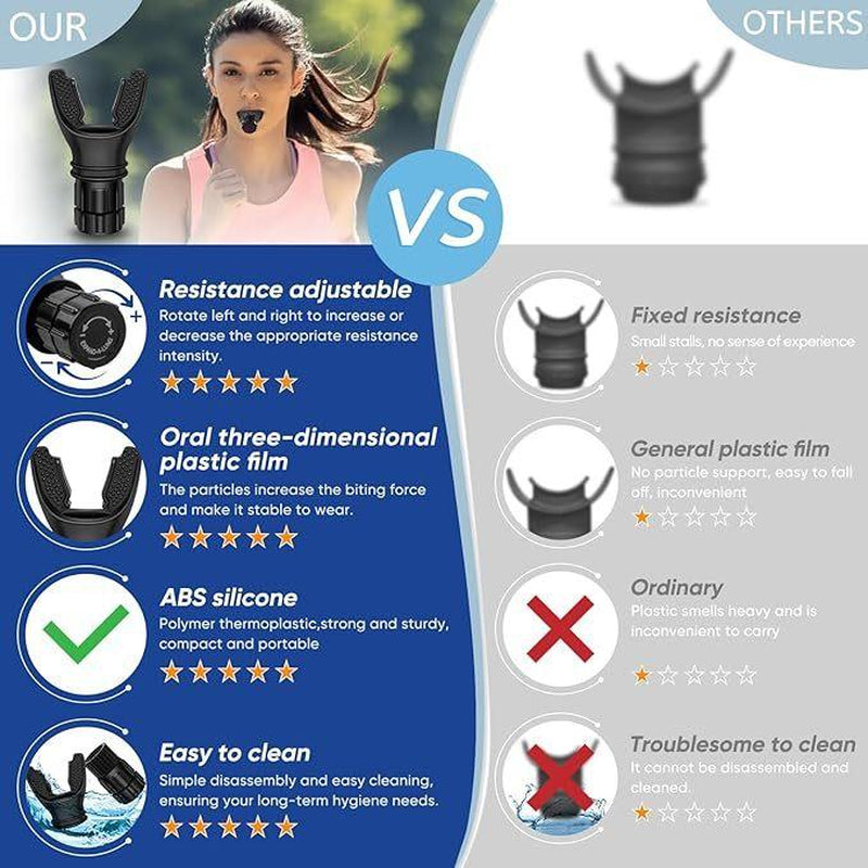 Adjustable Resistance Breathing Trainer Device