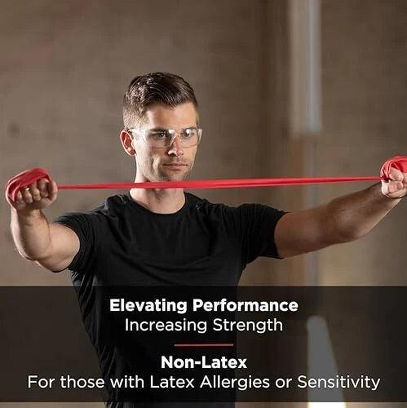 THERABAND Resistance Bands