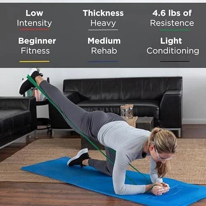 THERABAND Resistance Bands
